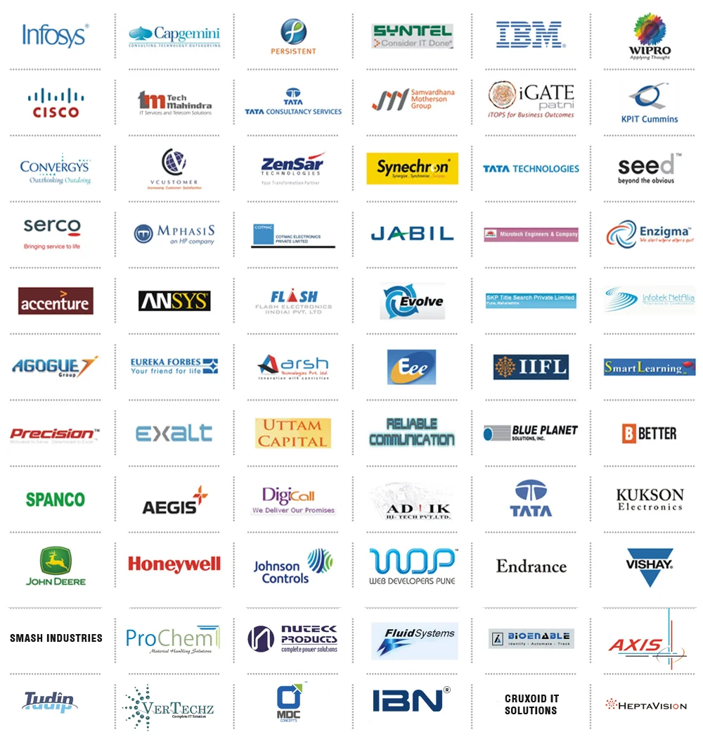 Our Clients - Niti Technologies